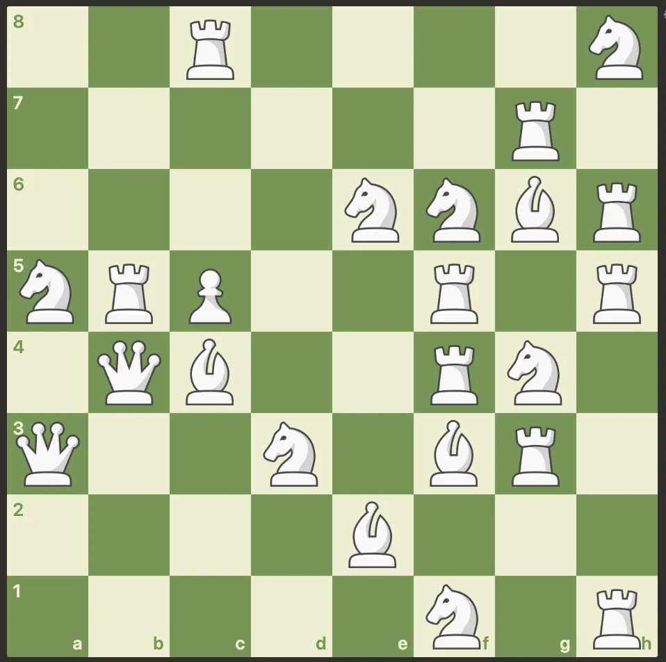 An example position