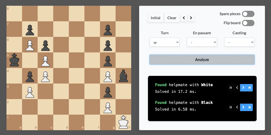 Chess Unwinnability